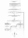 Fig. 08 - COORDINATED CONTROL METHOD FOR POWER DISTRIBUTION SYSTEM WITH DC BUS ELECTRIFICATION SCHEME AND APPARATUS THEREOF