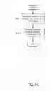 Fig. 07 - COMPONENT PROTECTIVE OVERMOLDING