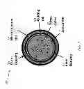 Fig. 04 - Shear driven micro-fluidic pump