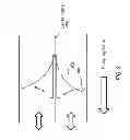 Fig. 09 - Shear driven micro-fluidic pump