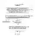 Fig. 07 - Targeted cooling to specific overheating rack-mounted servers