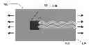 Fig. 01 - Strain isolation structures for stretchable electronics