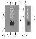 Fig. 02 - Strain isolation structures for stretchable electronics