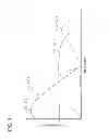 Fig. 04 - Electronic device