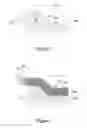 Fig. 02 - Method for producing a microelectronic device