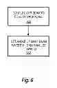 Fig. 06 - DISPLAY HAVING A BACKPLANE WITH AN EDGE SURFACE THAT MAKES AN ANGLE WITH THE TOP SURFACE