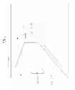 Fig. 02 - SUPPLEMENTAL, BACKUP OR EMERGENCY LIGHTING SYSTEMS AND METHODS