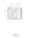 Fig. 03 - Detection system and detection method for detecting distance value of back light module