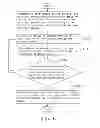 Fig. 07 - Detection system and detection method for detecting distance value of back light module