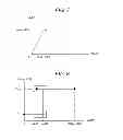 Fig. 06 - INPUT CIRCUIT AND POWER SUPPLY CIRCUIT
