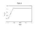 Fig. 07 - INPUT CIRCUIT AND POWER SUPPLY CIRCUIT
