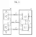 Fig. 02 - Multi channel semiconductor memory device and semiconductor device including the same