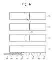 Fig. 07 - Multi channel semiconductor memory device and semiconductor device including the same