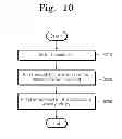 Fig. 09 - Semiconductor memory and memory system including the semiconductor memory