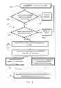 Fig. 13 - Apparatus and methods for relay-assisted uplink communication