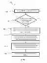 Fig. 14 - Apparatus and methods for relay-assisted uplink communication
