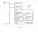 Fig. 16 - Apparatus and methods for relay-assisted uplink communication