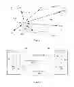 Fig. 02 - Distribution of location information