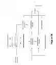 Fig. 08 - Method, system and computer program for cancelling uplink interference in a wireless network