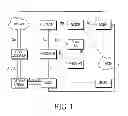 Fig. 02 - Mobile communications method and system for signalling information relating to network's capabilities