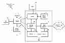 Fig. 01 - Resource allocation for the coexistence of peer discovery and legacy LTE traffic