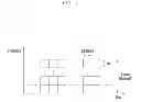 Fig. 02 - Method and apparatus for transmitting control information for interference measurement in a wireless communication system