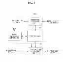 Fig. 02 - MOBILE STATION APPARATUS, COMMUNICATION SYSTEM, COMMUNICATION METHOD, AND INTEGRATED CIRCUIT
