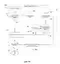 Fig. 04 - Selection between random access and dedicated scheduling request resources