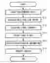 Fig. 01 - WIRELESS TERMINAL, INFORMATION DISTRIBUTION APPARATUS, INFORMATION DISTRIBUTION SYSTEM, AND SPECIFYING METHOD AND PROGRAM