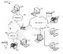 Fig. 01 - Source routing with fabric switches in an ethernet fabric network
