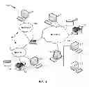 Fig. 02 - Source routing with fabric switches in an ethernet fabric network