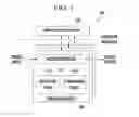 Fig. 02 - OPENFLOW SWITCH AND PACKET PROCESSING METHOD THEREOF