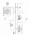 Fig. 06 - Switch controller