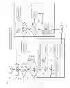 Fig. 08 - Systems, methods, and devices for adaptive communication in a data communication network