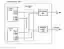 Fig. 01 - FIBRE CHANNEL OVER ETHERNET