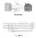 Fig. 02 - Method of synchronizing a communication system