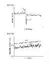 Fig. 09 - Optical fiber temperature distribution measurement device and method of measuring optical fiber temperature distribution