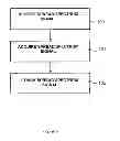 Fig. 02 - Multi-path detection