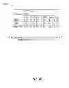 Fig. 22 - Network-coding building blocks and decomposition scheduling based thereon