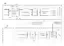 Fig. 01 - Method for providing quality of service in a multiuser orthogonal frequency division multiplex (OFDM) system