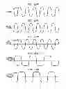 Fig. 149 - Method and system for down-converting an electromagnetic signal, and transforms for same, and aperture relationships