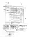 Fig. 07 - Radiological image-capturing device, radiological image-capturing system, radiological image-capturing method, and program