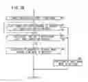 Fig. 37 - Radiological image-capturing device, radiological image-capturing system, radiological image-capturing method, and program