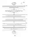 Fig. 06 - Dual-channel analog door entry system and a method thereof