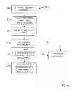 Fig. 02 - Dynamically overriding alert suppressions based on prior actions