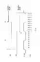 Fig. 07 - Data sampling and data encryption/decryption method and electronic device utilizing the methods