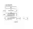 Fig. 07 - DEVICE AND AUTHENTICATION METHOD THEREFOR