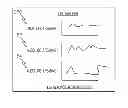 Fig. 01 - Systems and methods for audio difference detection