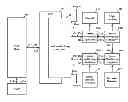 Fig. 01 - Smart notification appliances
