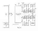 Fig. 02 - Smart notification appliances